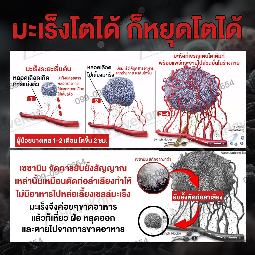 มะเร็งเติบโต