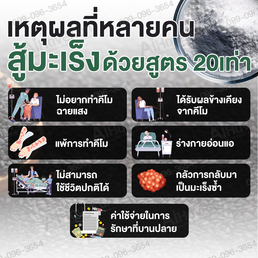 สู้มะเร็ง ด้วยเซซามิน